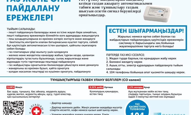 Орыс тіліне аударылған лас порно Күйеуінің әйелін жыныстық қатынасқа көндіретін порно видео