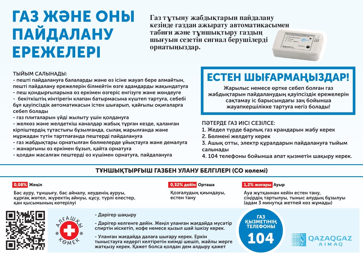 Дөрекі транни бұрышы аққұбаның дымқыл кискасын ұзын тырнақпен жасайды