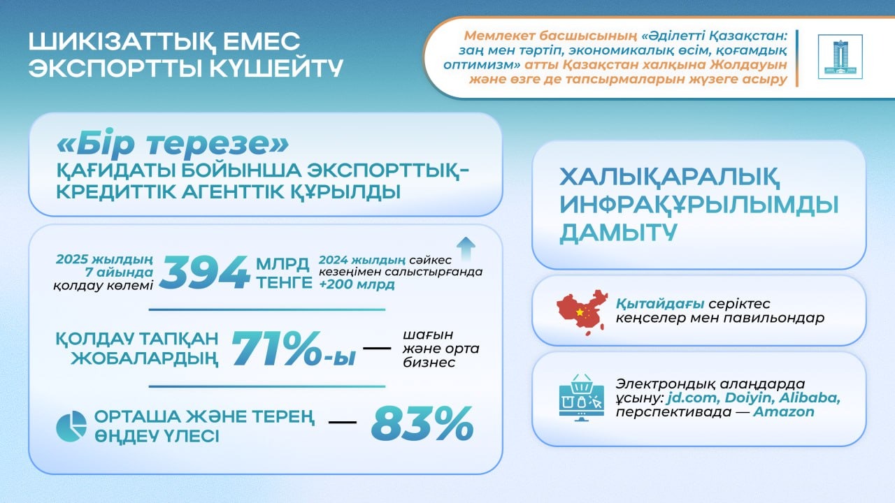 Жігіт өз қызының құрбысын ванна бөлмесінде сиқыған